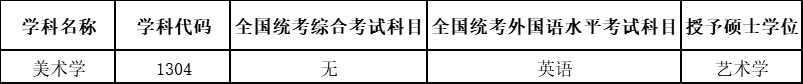 美术学=专业.png