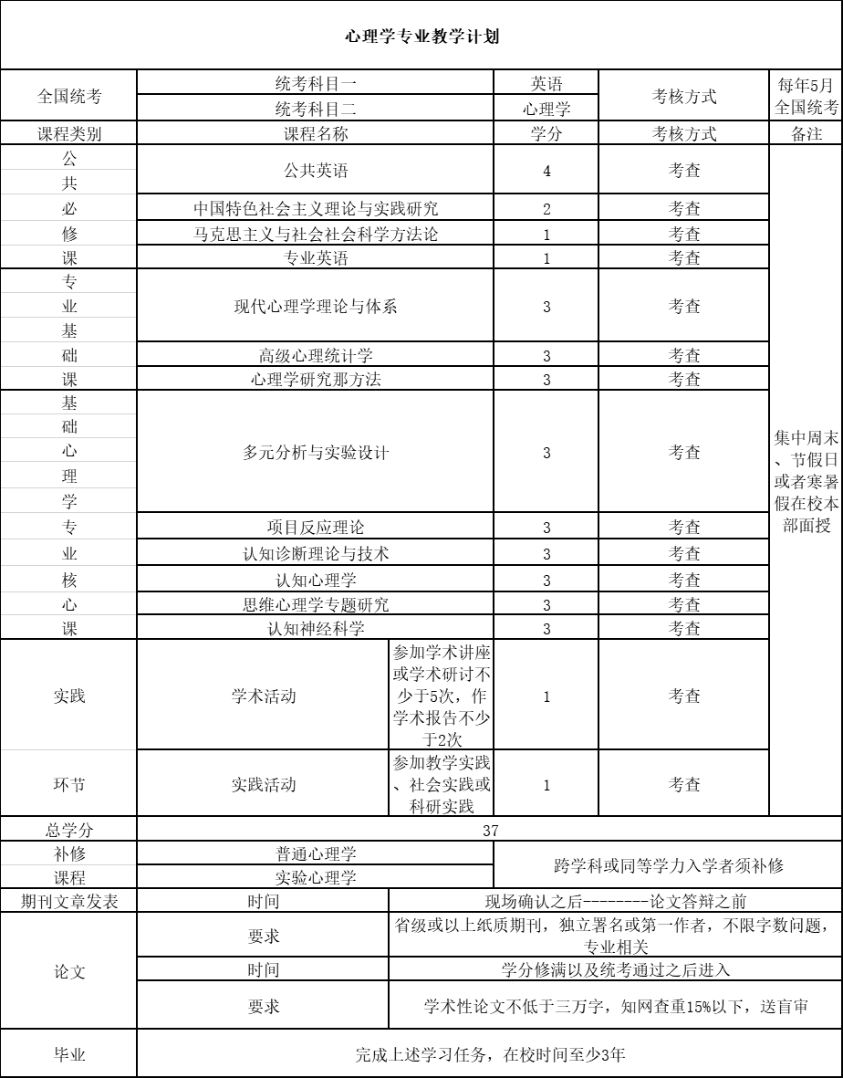 1心理学-计划.png