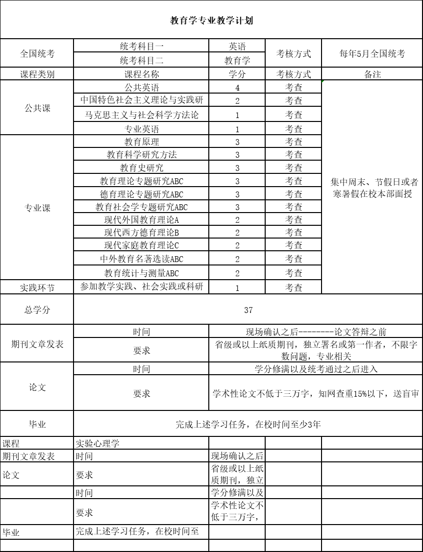 2教育学-计划.png